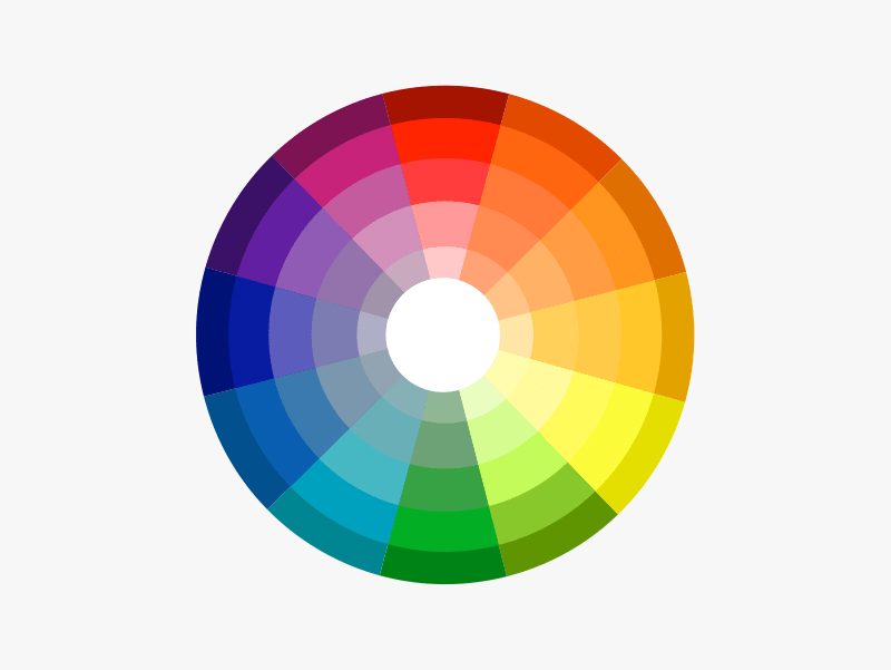 Upholstery fabric colour wheel